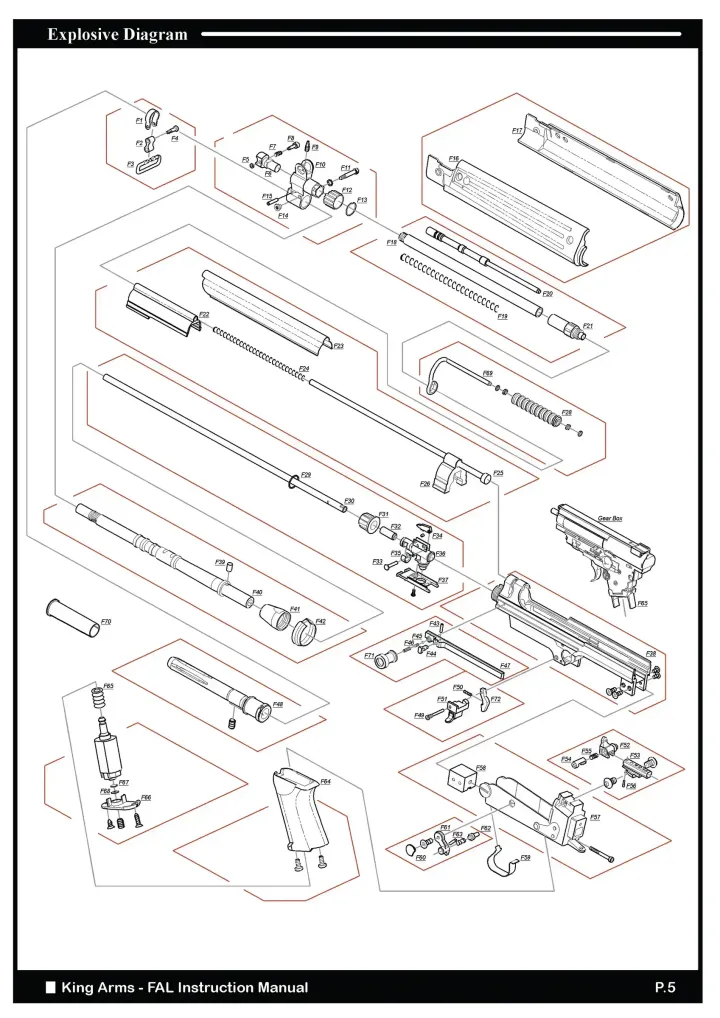 KA-AG-02 Manual_Page6
