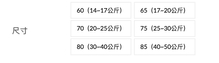 截圖 2026-07-01 晚上8.22.47