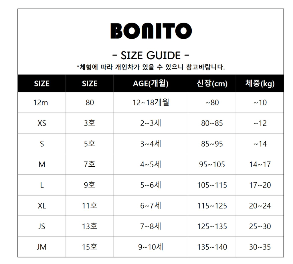 截圖 2025-11-22 凌晨12.05.16