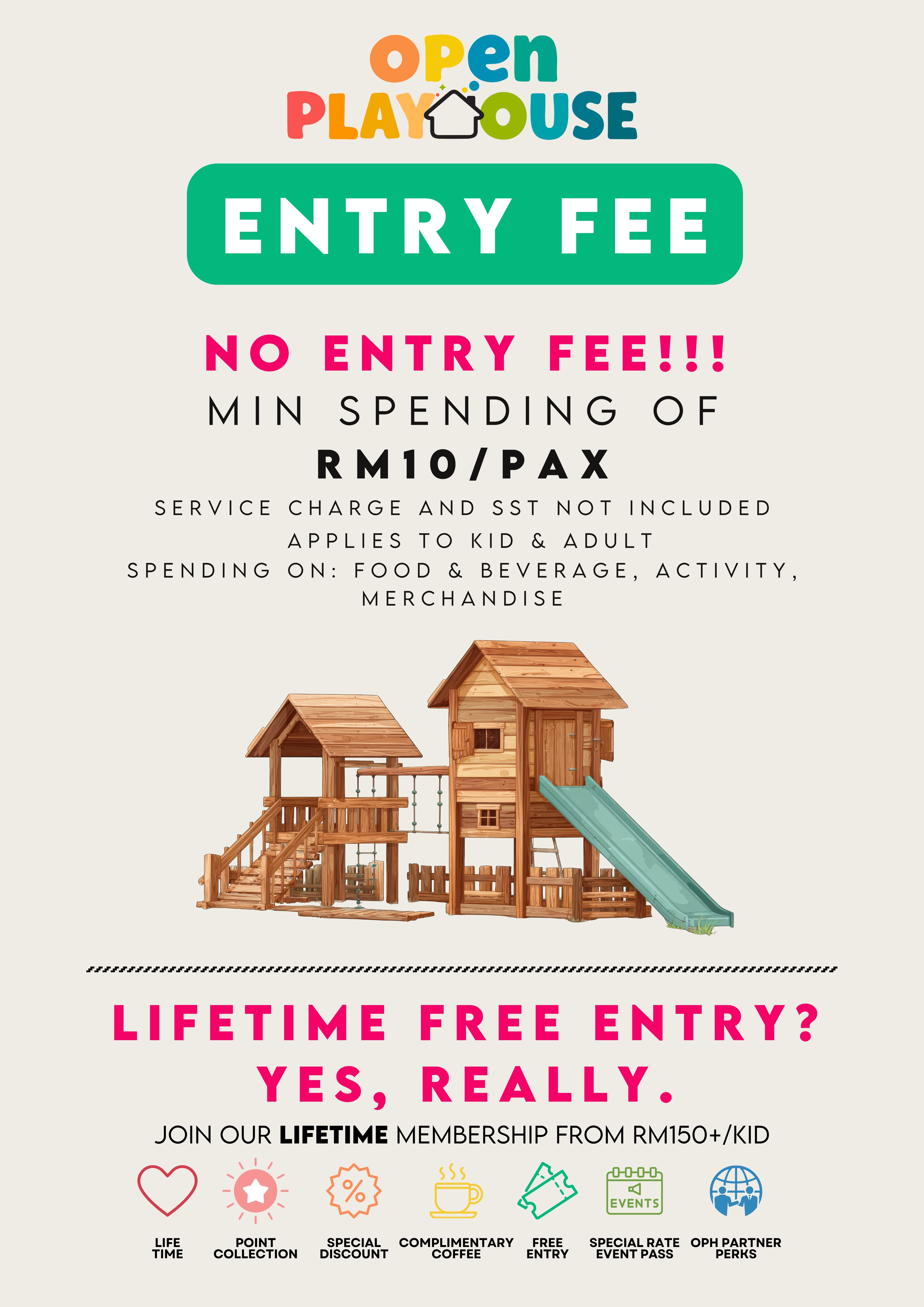 entry fee
