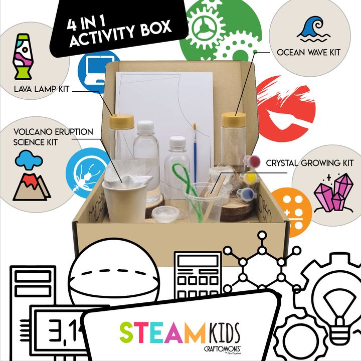 STEAM Box_Square-01.jpg