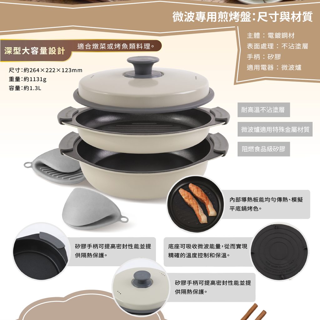 烤鍋烤盤電商中文長條圖_02