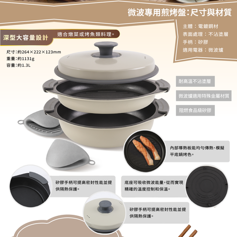 烤鍋烤盤電商中文長條圖_02