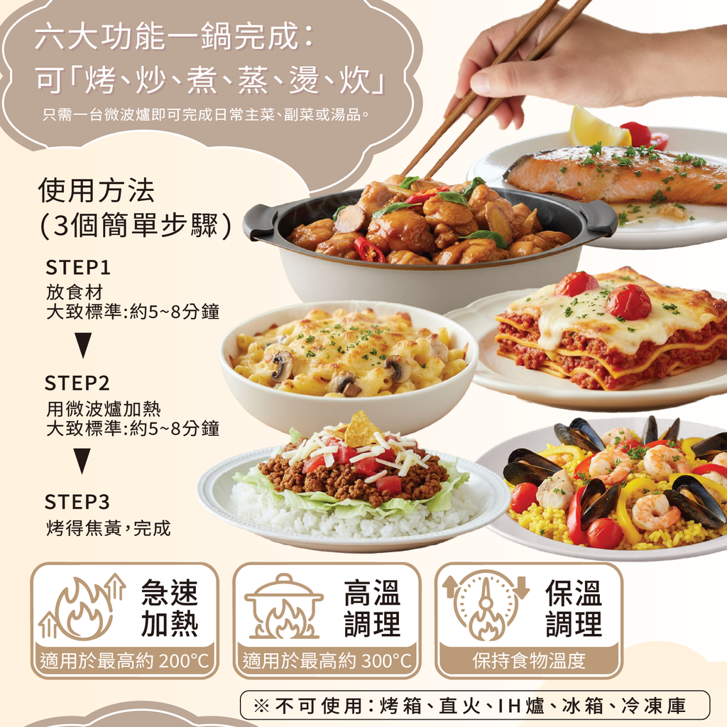 烤鍋烤盤電商中文長條圖_03