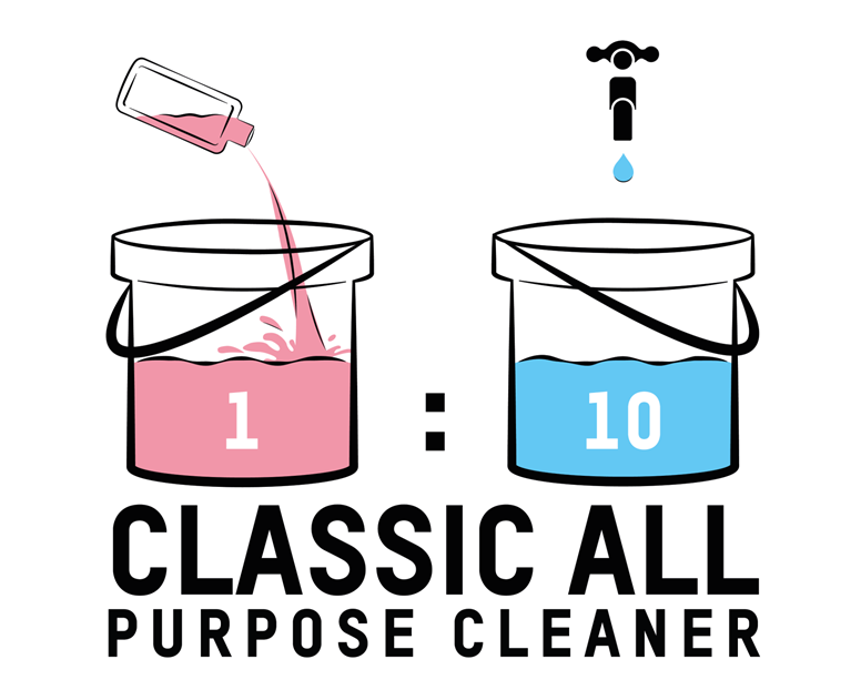 IC4 Classic All Purpose Cleaner Formula