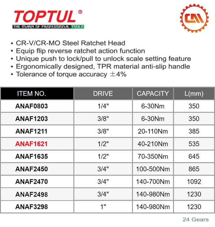 ANAF1621-1.png