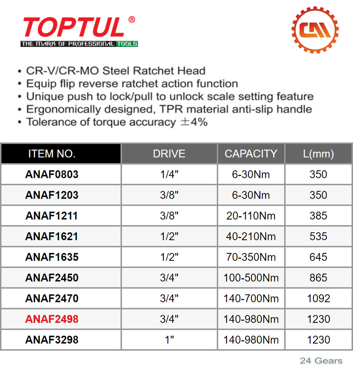 ANAF2498-1.png
