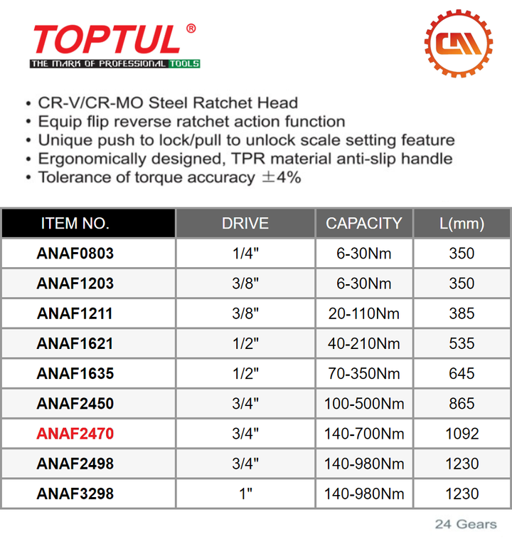 ANAF2470-1.png