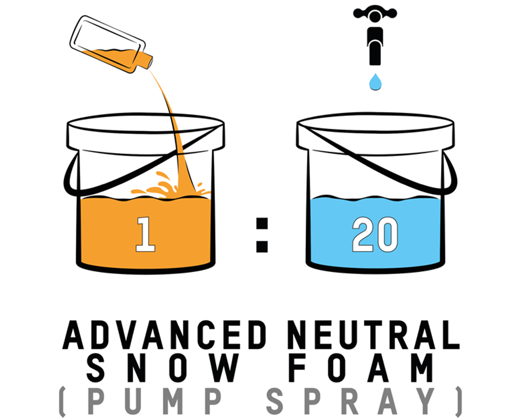 EC19 Advance Neutral Snow Foam Formula