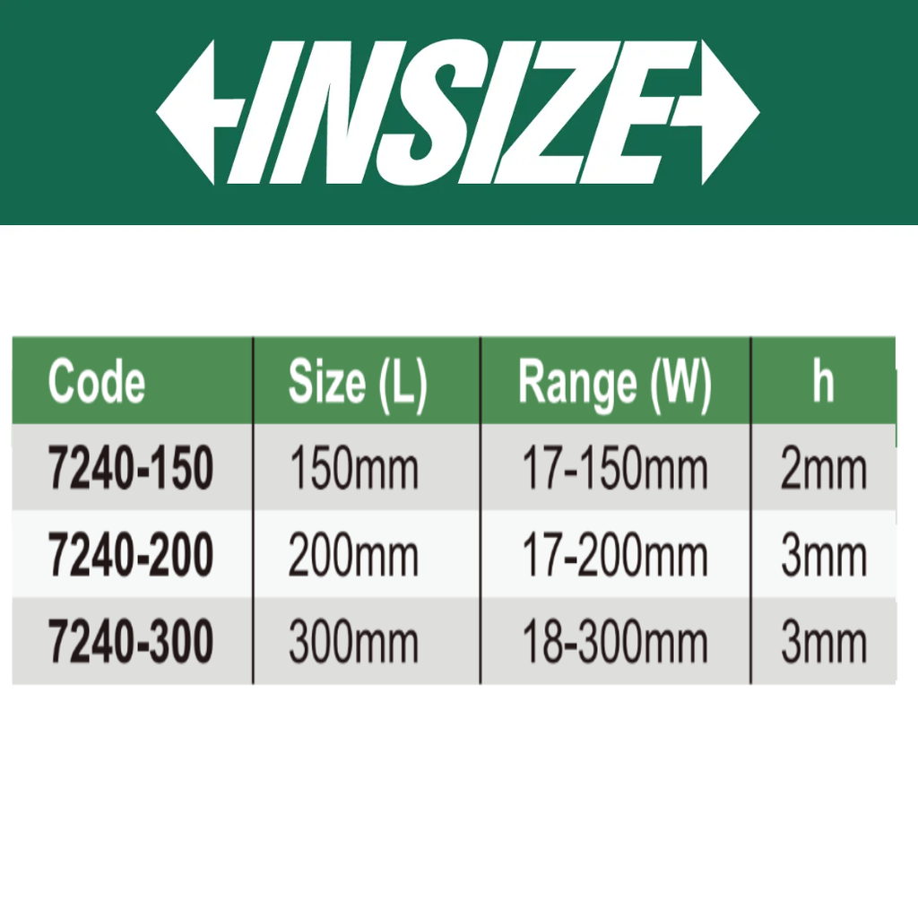 7240 size