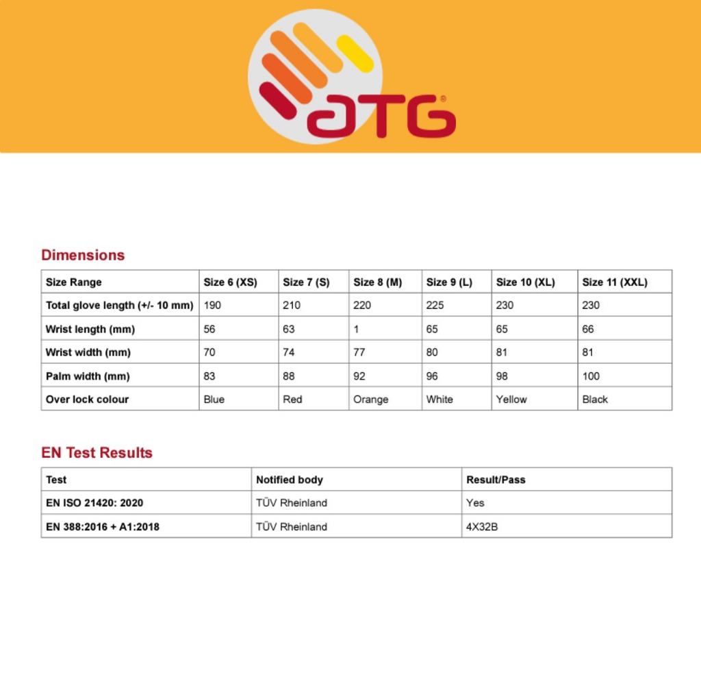 ATG Maxiflex Cut (2)