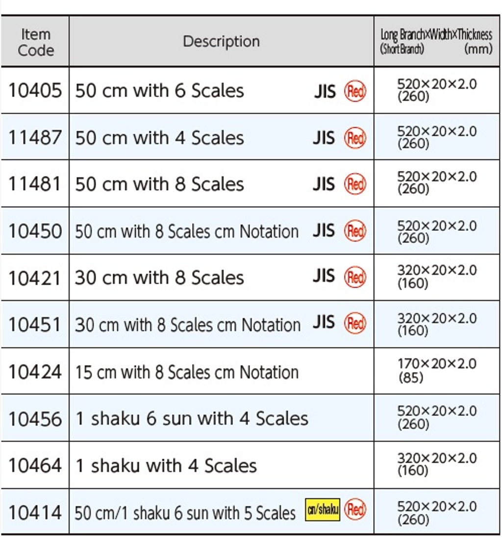 10424 data