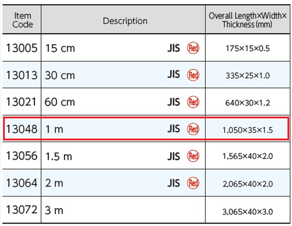 13048 DATA
