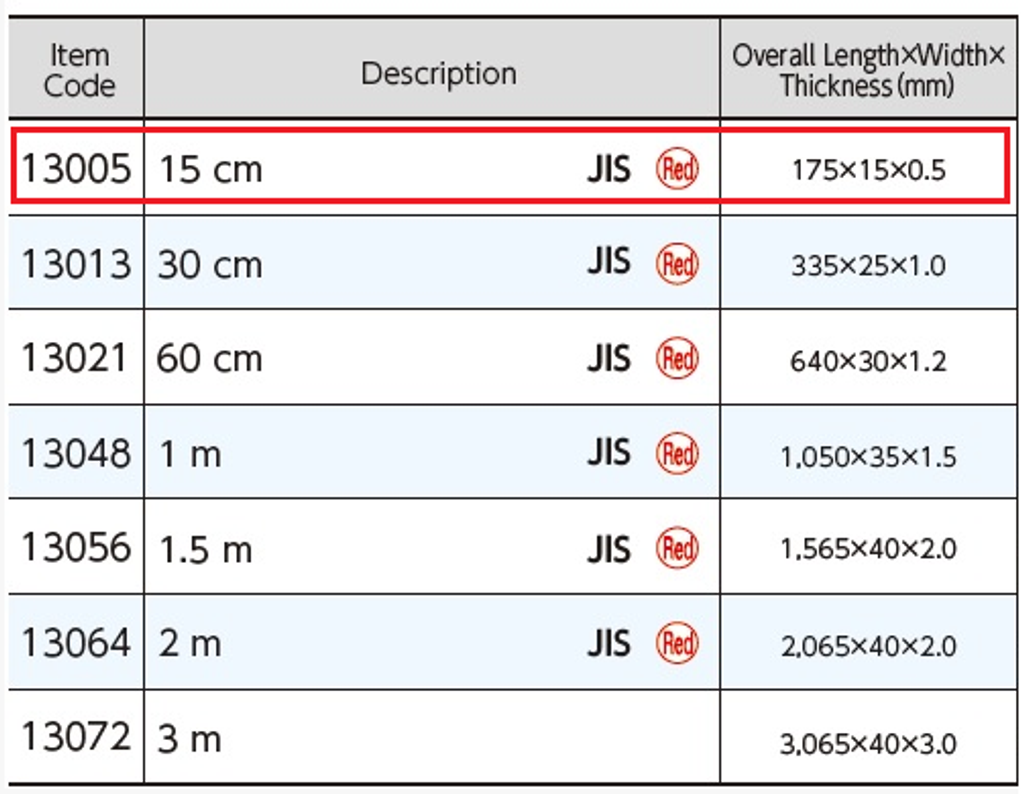 13005 DATA