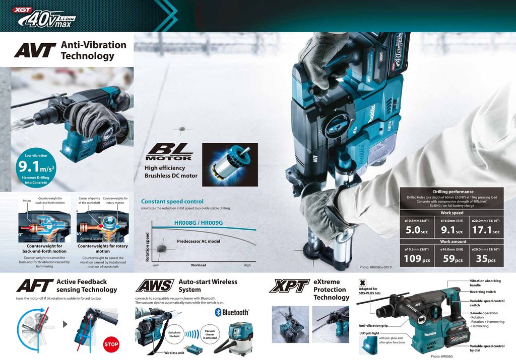 HR008G_HR009G_leaflet-MSG-images-1