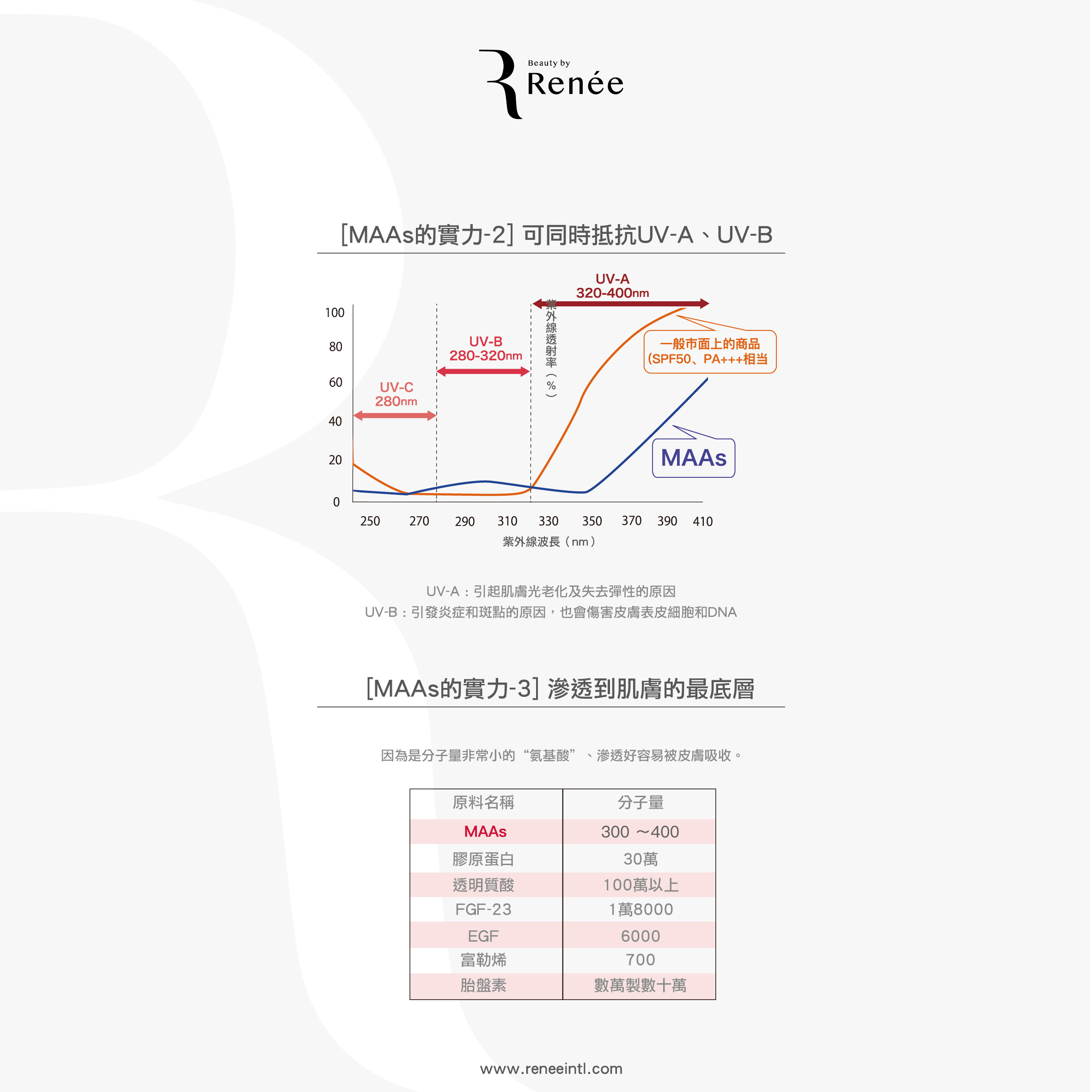 MAAs IG_工作區域 1 複本 12.jpg