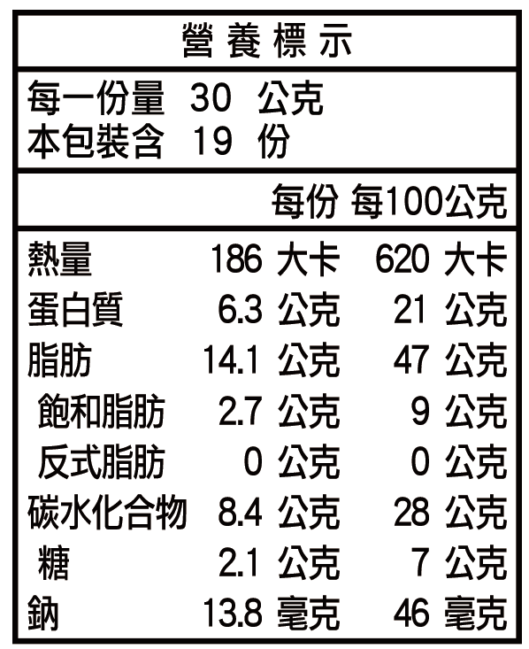 低溫烘焙薄鹽腰果-經濟真空包-營養標示 低溫烘焙薄鹽腰果-經濟真空包-營養標示