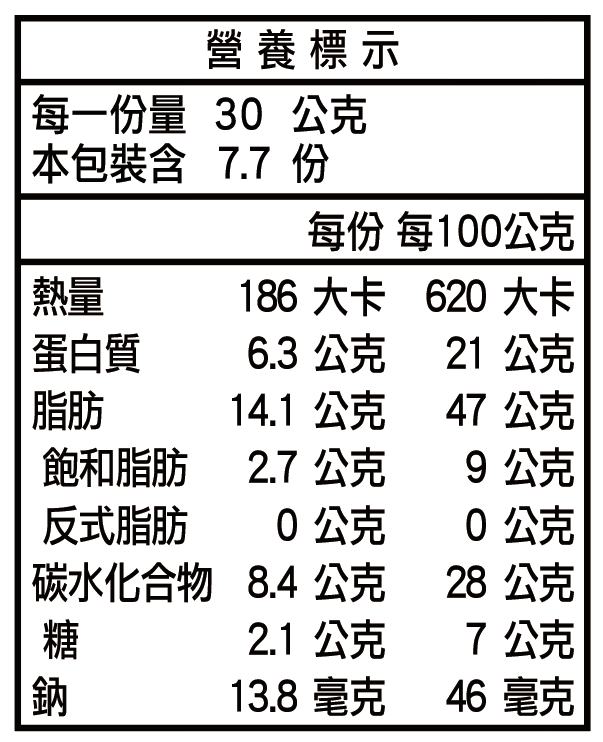 低溫烘焙薄鹽腰果-罐裝-營養標示 低溫烘焙薄鹽腰果-罐裝-營養標示