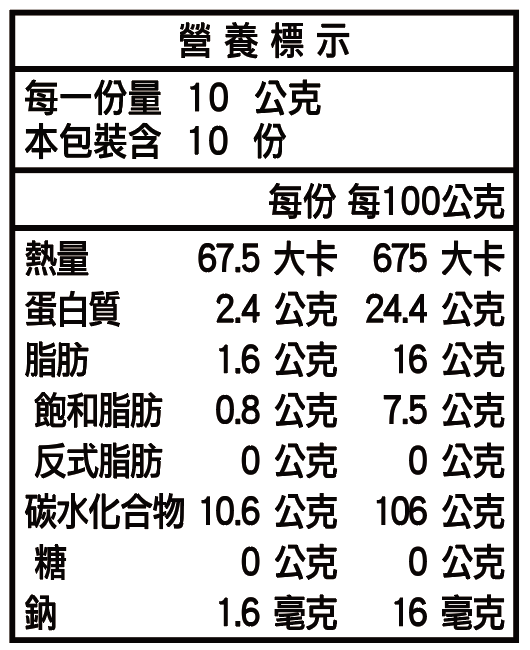 黃金曼巴濾掛咖啡_10入_營養標示 黃金曼巴濾掛咖啡_10入_營養標示