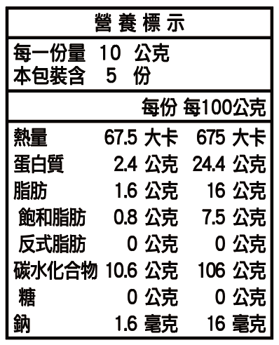 黃金曼巴濾掛咖啡_5入_營養標示 黃金曼巴濾掛咖啡_5入_營養標示
