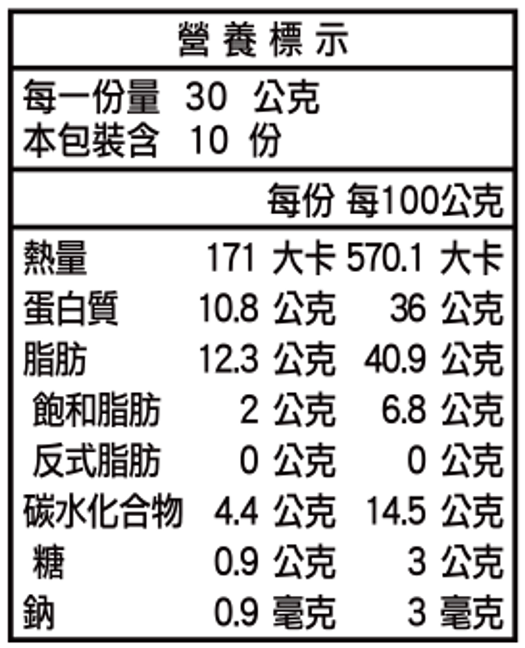 012_低溫烘焙原味南瓜子-罐裝-營養標示