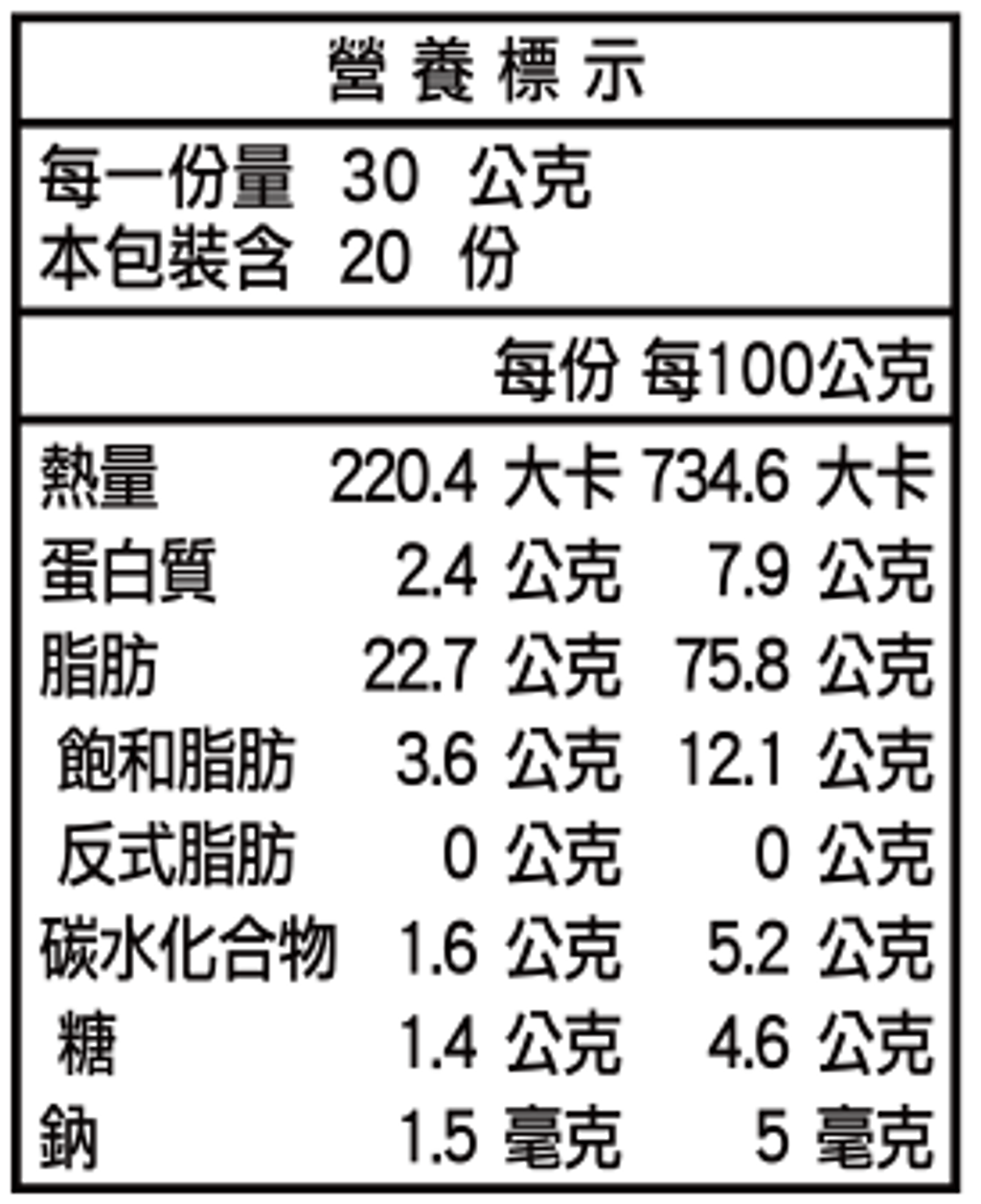010_低溫烘焙原味夏威夷果-經濟真空包-營養標示