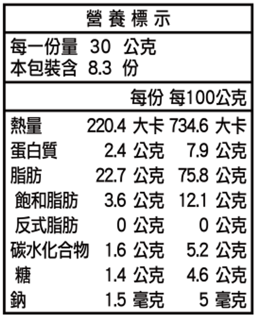 010_低溫烘焙原味夏威夷果-罐裝-營養標示