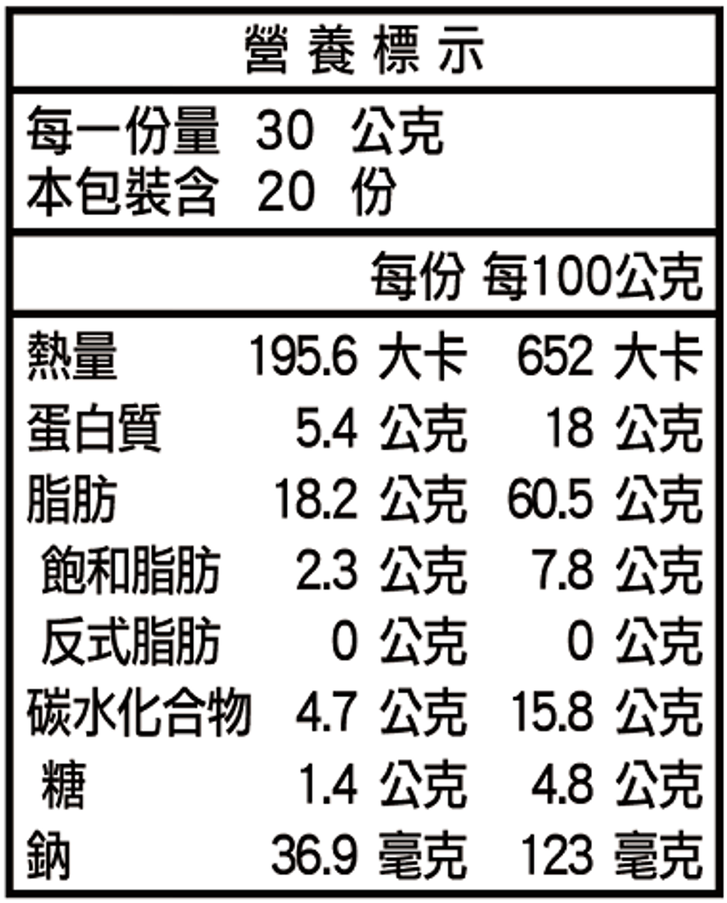 薄鹽六種綜合堅果-經濟真空包-營養標示