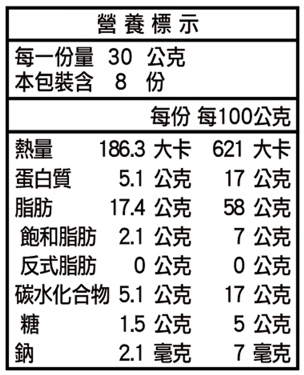 無調味六種綜合堅果-罐裝-營養標示