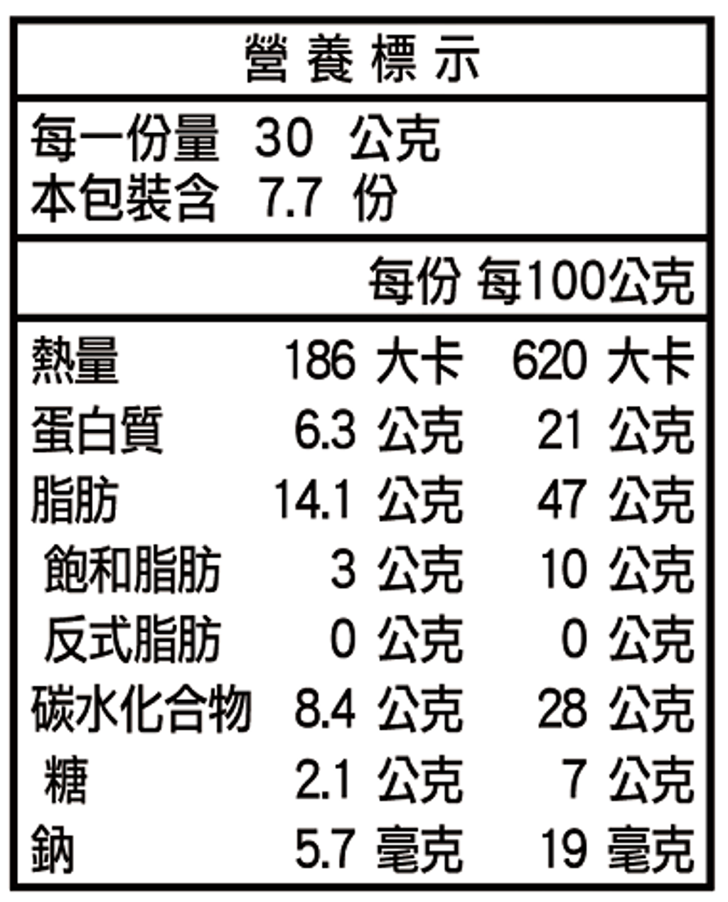 無調味腰果-罐裝-營養標示