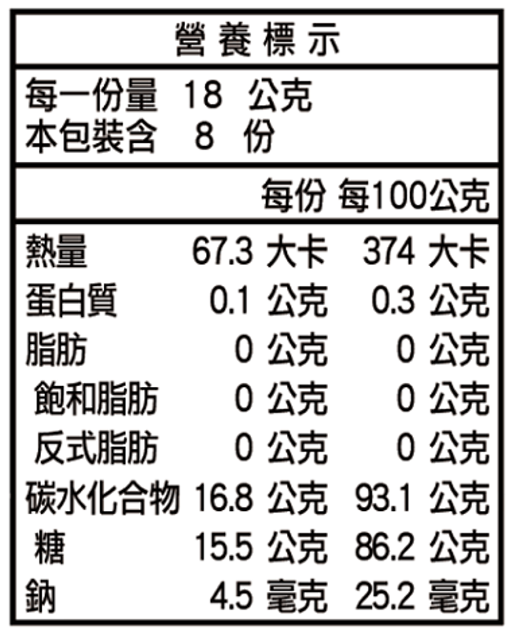 桂花黑糖磚-小包-營養標示