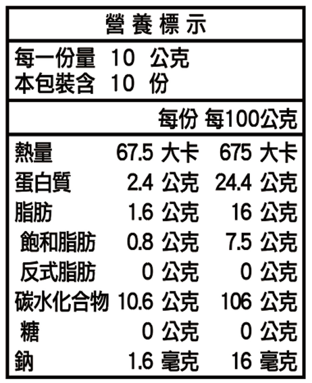 黃金曼巴_10入_營養標示