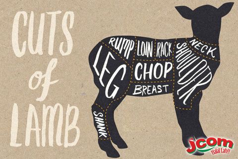 lambcuts.jpg