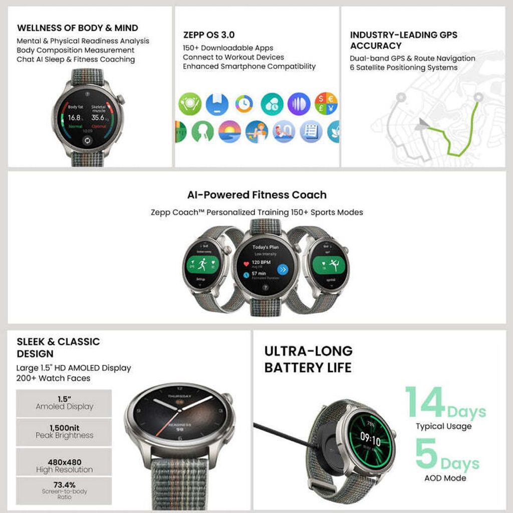 Amazfit-Balance-Functions-7_800x