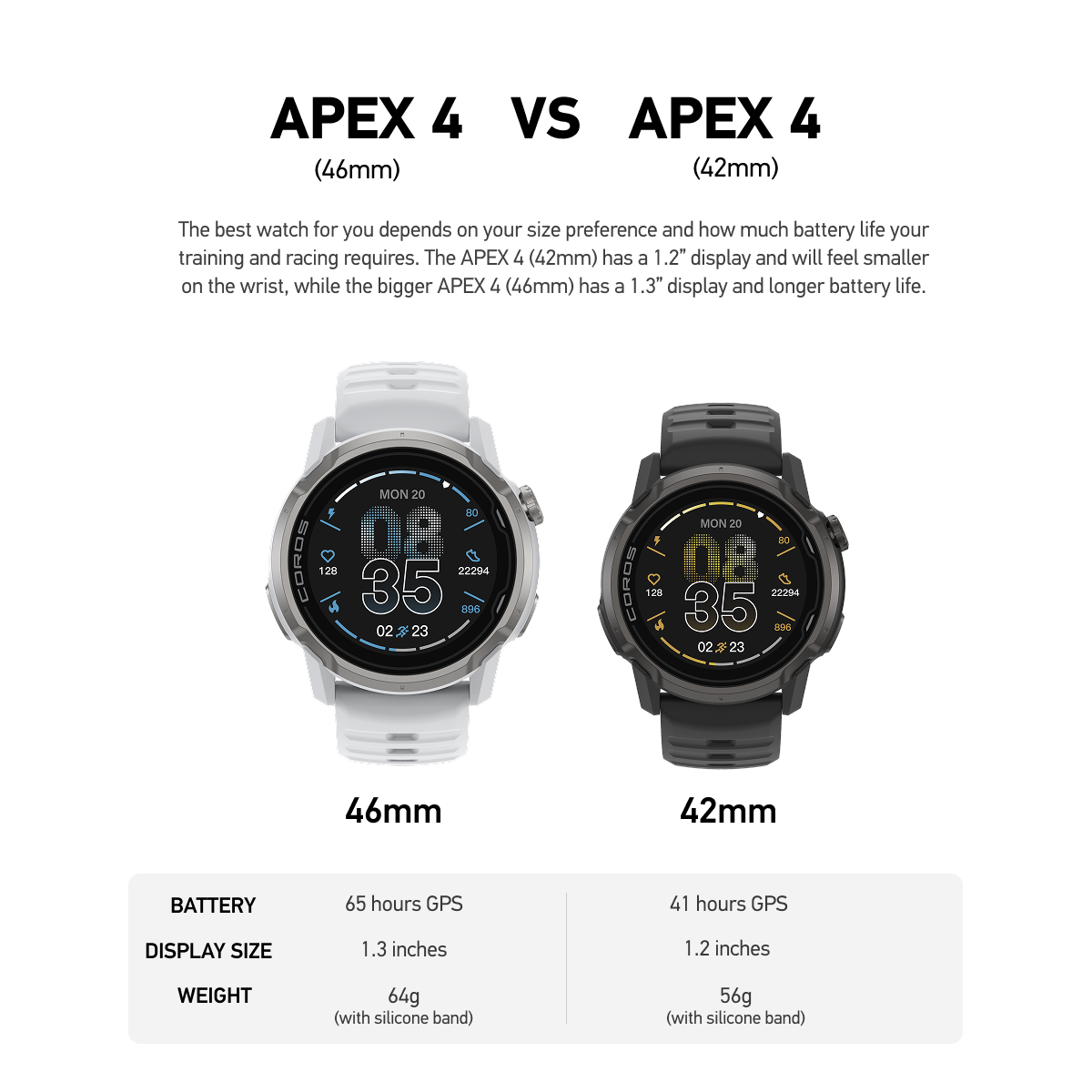 APEX4EN