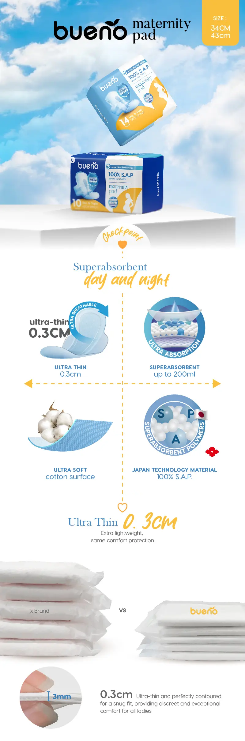Bueno Superabsorbent Maternity Pads (NIGHT-43CM)