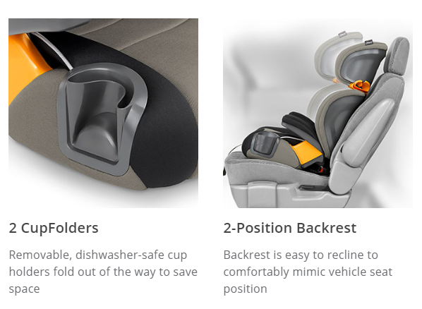 chicco kidfit atmosphere