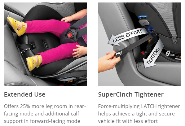 supercinch latch tightener