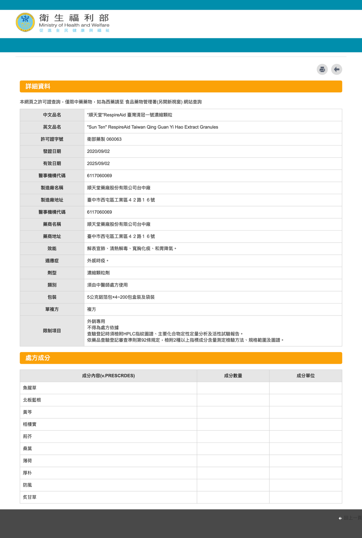 Thaiger 順天堂 衛福部