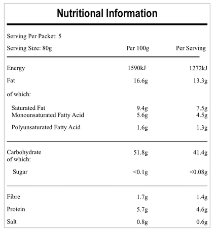 plain_spring_onion_NIF