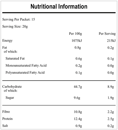 wanton_pastry_NIF