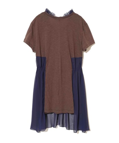 UNDERCOVER – TRENDS
