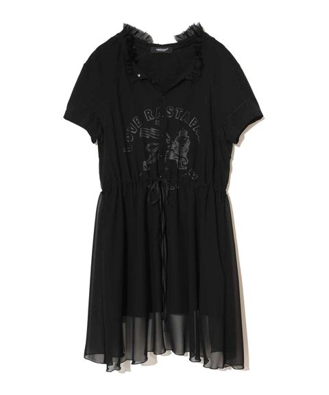 UNDERCOVER – TRENDS
