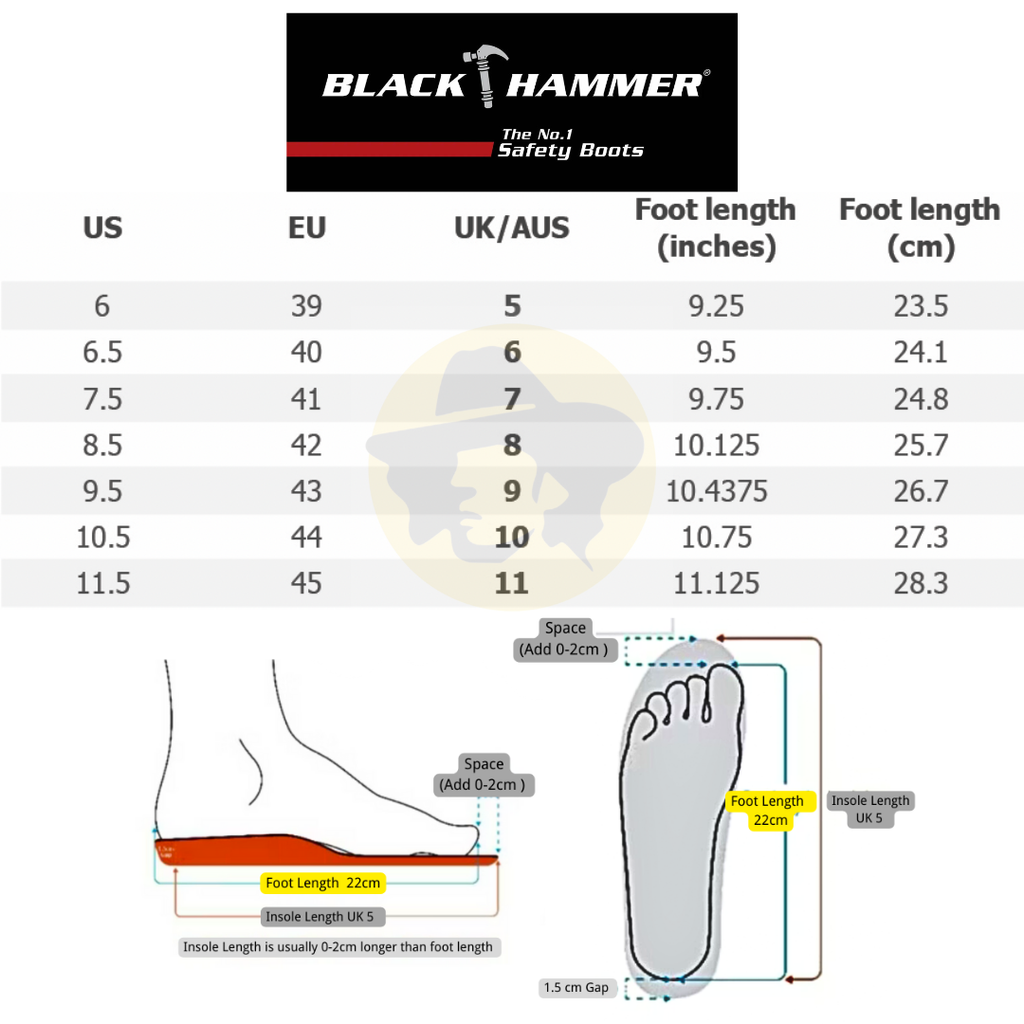 Code BH 0991 Type Low Cut Safety Shoes Color Choice Black Saiz.zip - 5-1722916480330