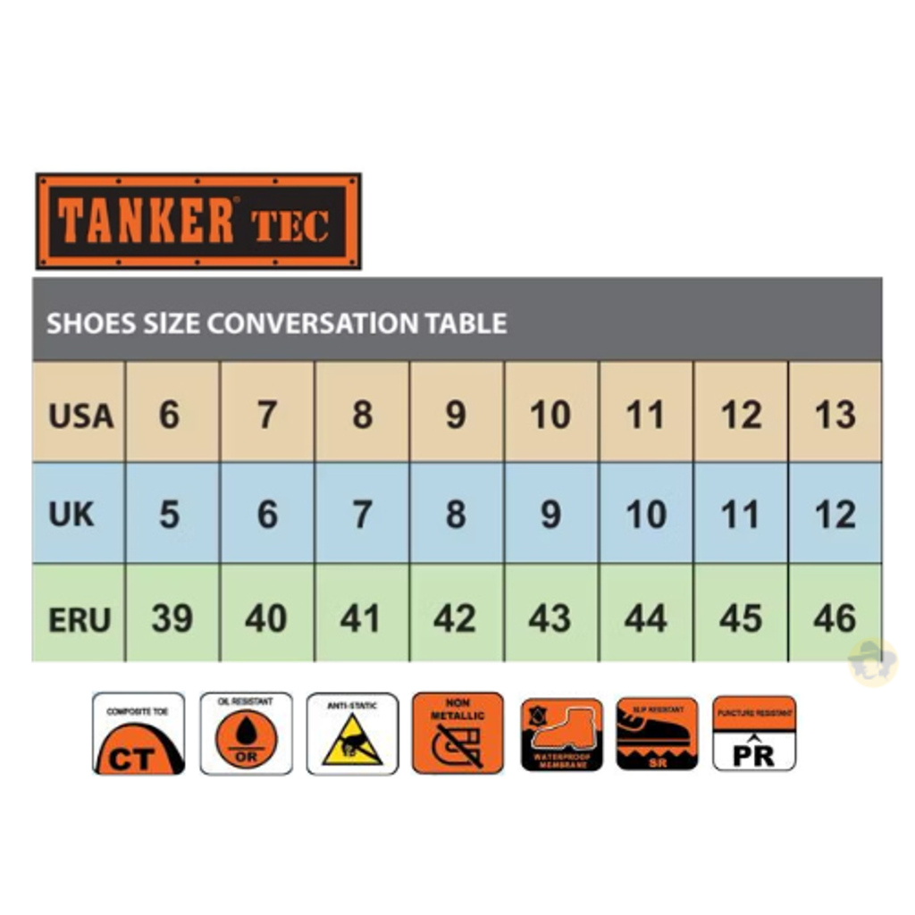 TANKER size chart