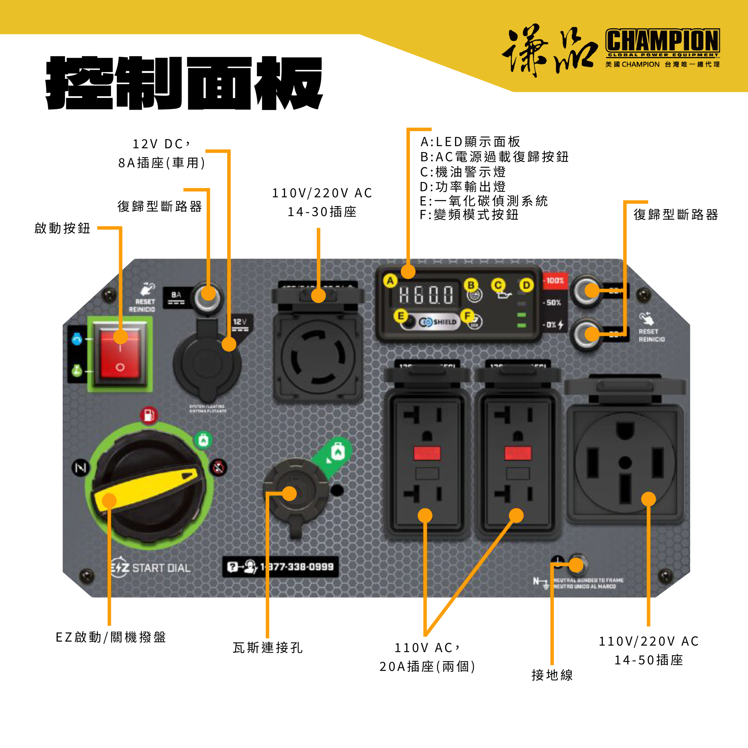 CP850商品介紹方圖