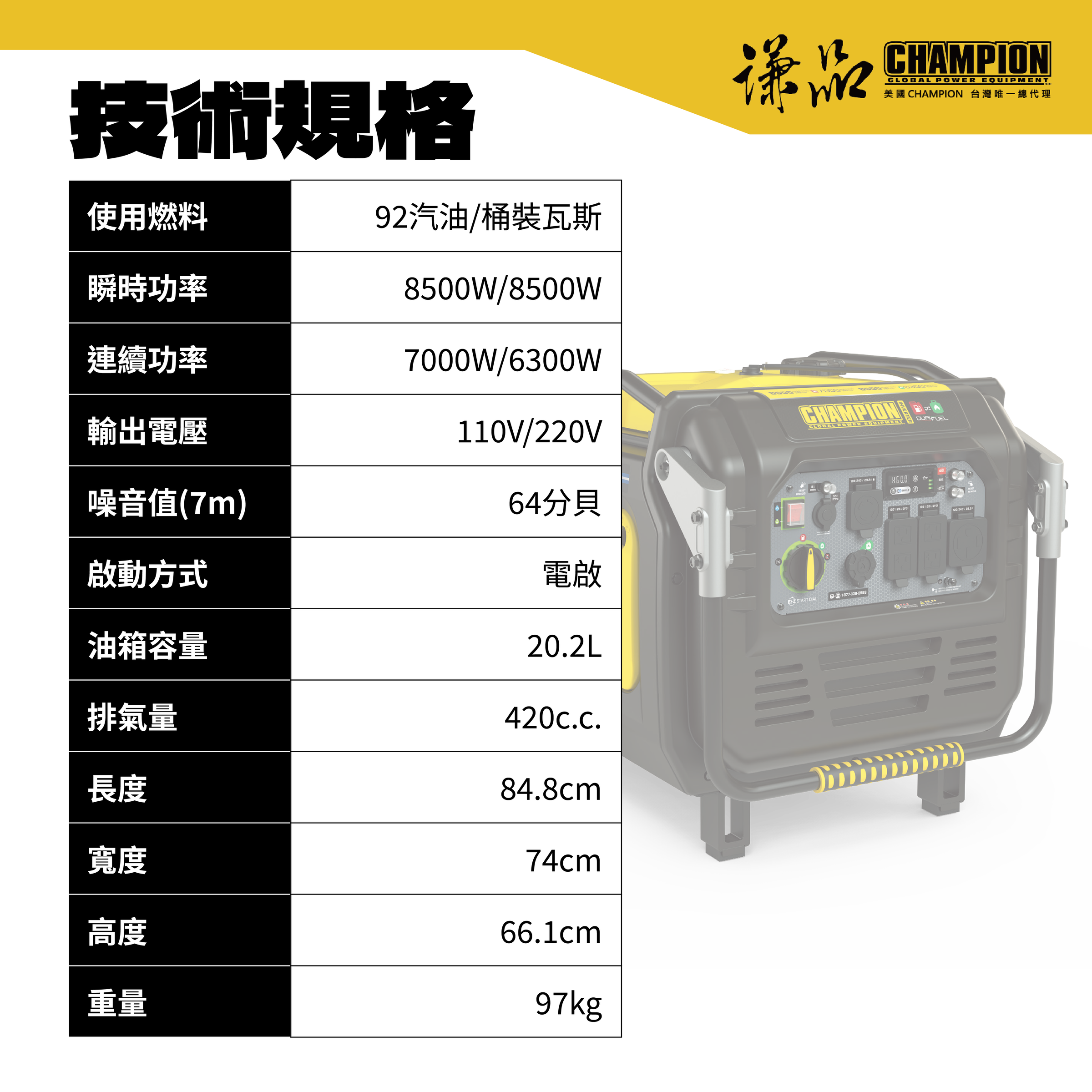 CP850商品介紹方圖