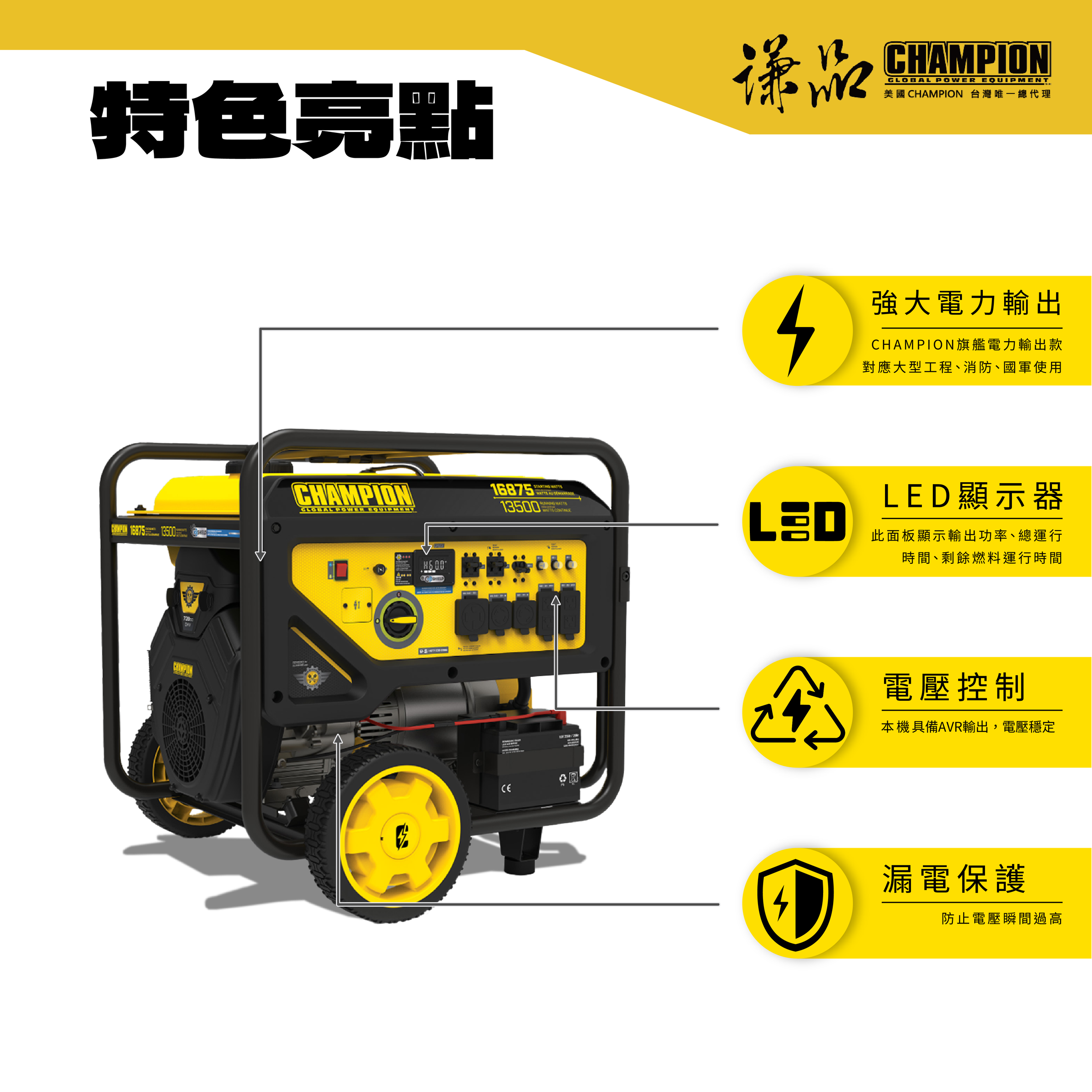 CP16K商品介紹方圖