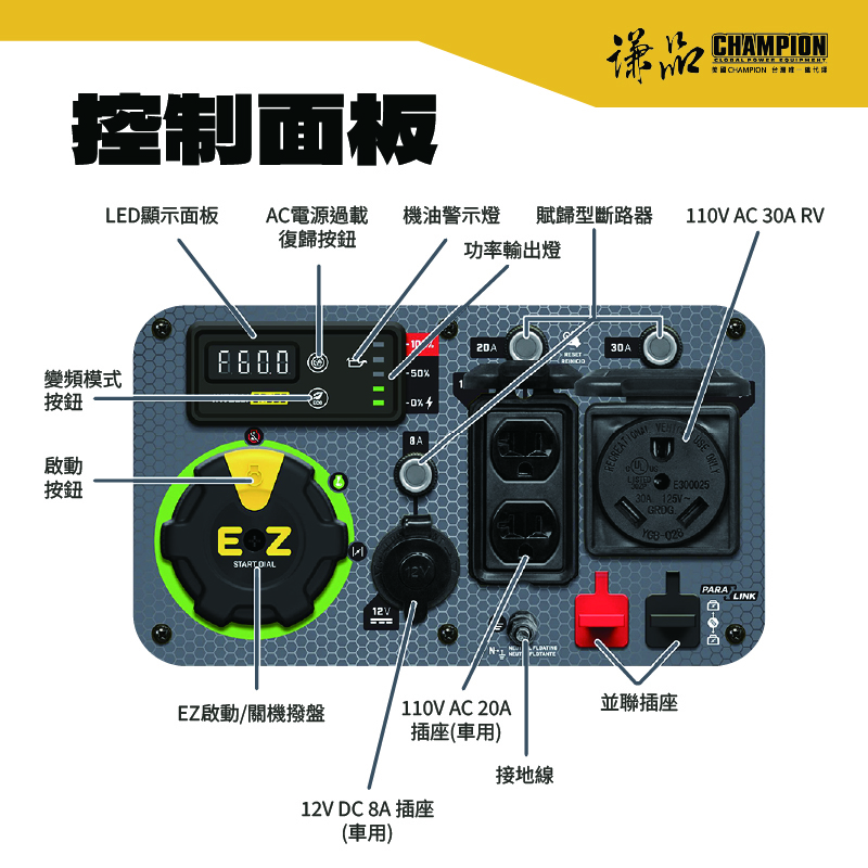 商品介紹2