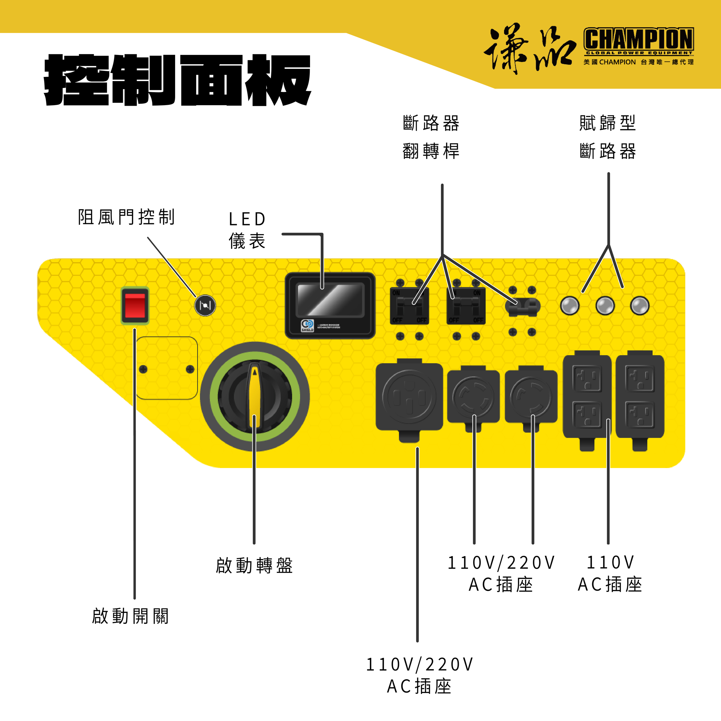 CP16K商品介紹方圖-01